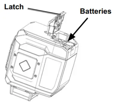 BAUER 57933 50 ft Self Leveling 360 Degree Horizontal Cross Line Laser Level - Battery Replacement