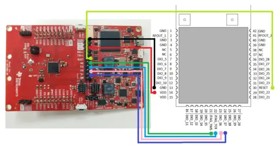 BDE-RFM208P-2.4-Multi-Band-Wireless-Module-with-PA-Connection