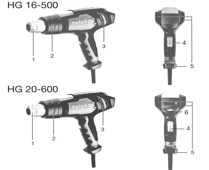 metabo HG 16-500 Electric Heat Gun- 1