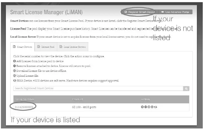 SZ100 Ruckus SmartZone Wireless Support-10