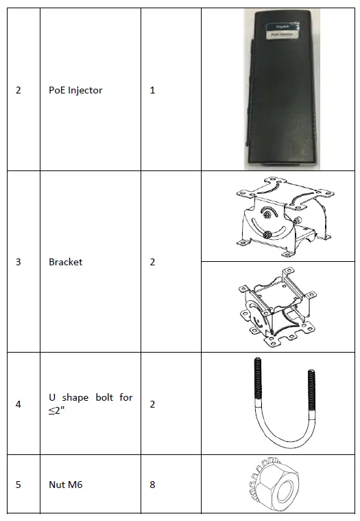 Telrad 735330US CPE12300XG LTE Outdoor CPE 2