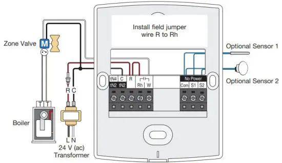 532 TekmarNet Thermostat - Zone Valve