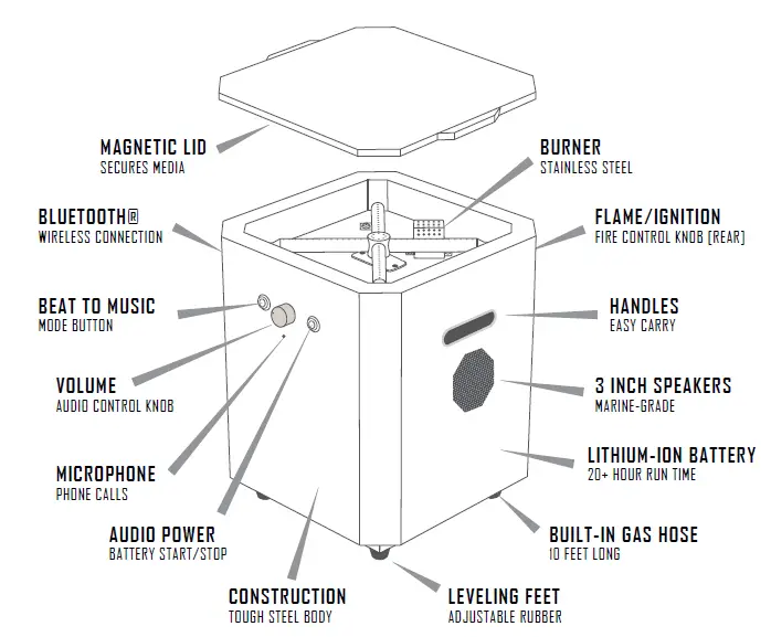 UKIAH TK-5000-TXD-Portable-Fire-Fig2