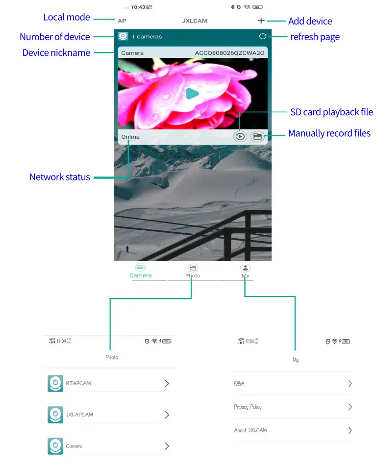 Shenzhen Riguangyan Technology RD08 Wi fi Cameras-fig13
