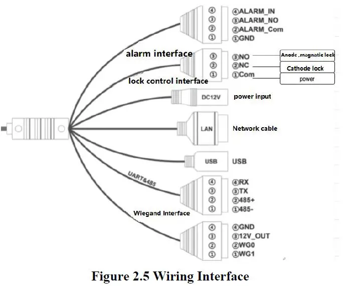 10moons SE-WH5001FE Thermal Imaging Fever Screening Terminal-14