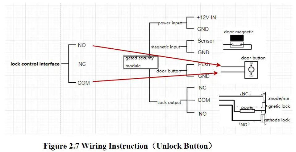 10moons SE-WH5001FE Thermal Imaging Fever Screening Terminal-16