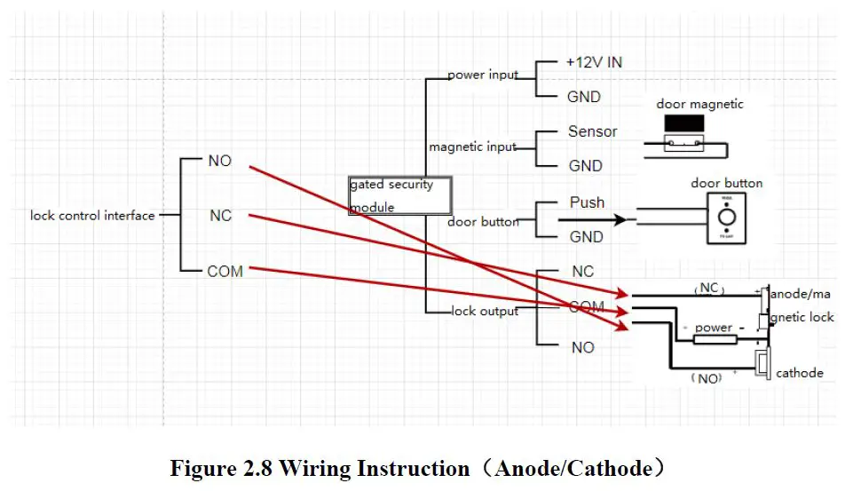 10moons SE-WH5001FE Thermal Imaging Fever Screening Terminal-17