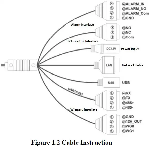 10moons SE-WH5001FE Thermal Imaging Fever Screening Terminal-2
