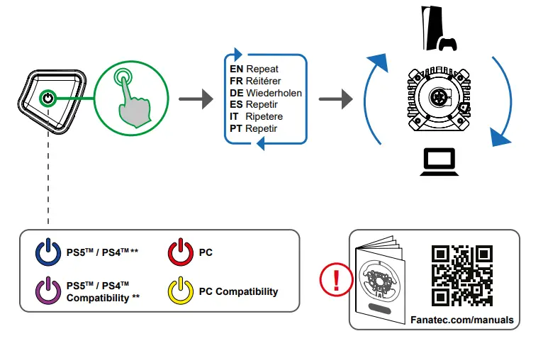 FANATEC Standalone Gran Turismo DD Pro Wheel Base - fig 7