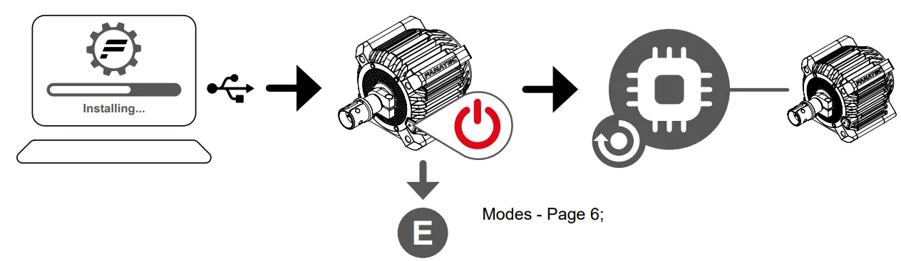 FANATEC Standalone Gran Turismo DD Pro Wheel Base - fig