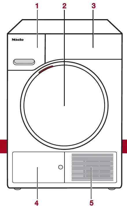 Miele 11677070-00 Tumble Dryer fig 3