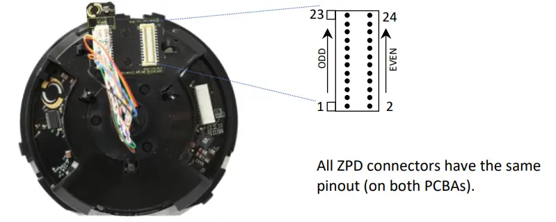 verview OVU00247 Atlas Servotorq Integrated Servo Motor - parts