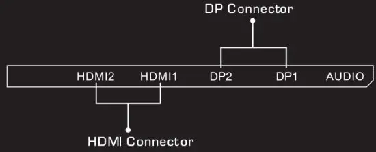 SVIVE PYX 35D601 35 Inch Gaming Monitor -Basic Operation
