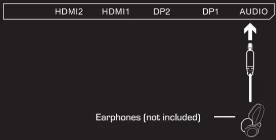 SVIVE PYX 35D601 35 Inch Gaming Monitor - Connecting Your Earphones 1