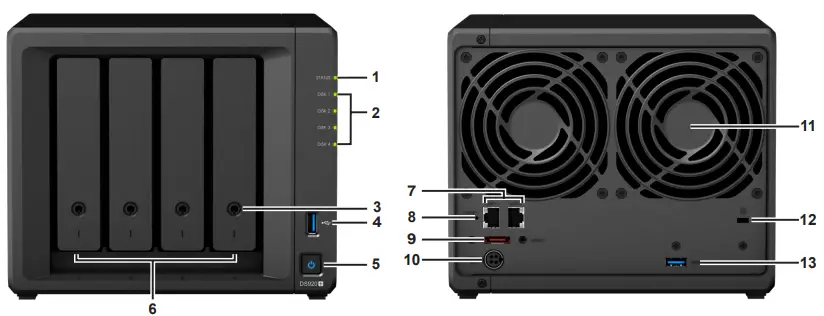 Synology DiskStation Synology DS920+ at a Glance