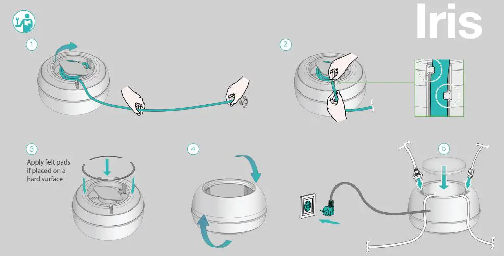 IRIS 910-I20 -Audio Visual -Equipment -Distributor-FIG 2