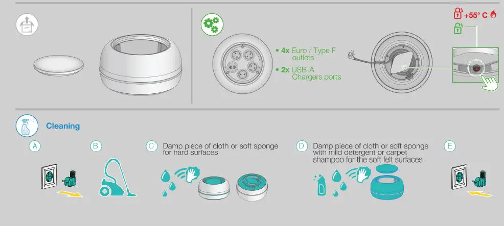 IRIS 910-I20 -Audio Visual -Equipment -Distributor-FIG 3