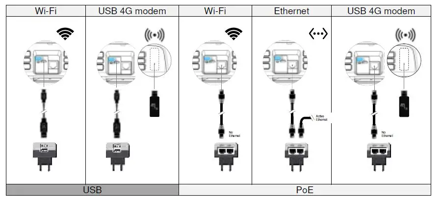 IQAir-AVO09-AirVisual-Outdoor-Community-Air-Quality-Monitor-5