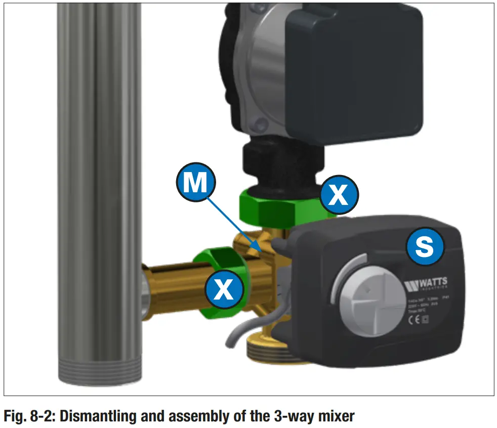 WATTS DN 25 Pump Groups for Unmixed And Mixed Heating Circuits - fig15.