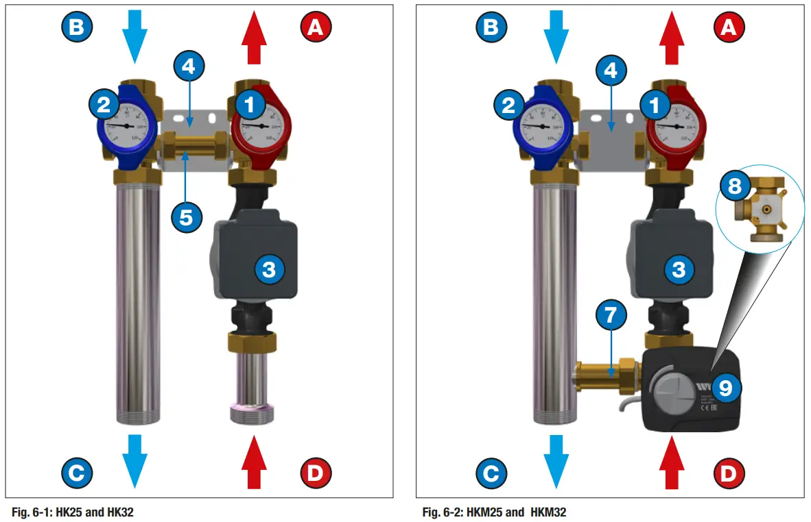 WATTS DN 25 Pump Groups for Unmixed And Mixed Heating Circuits - fig5