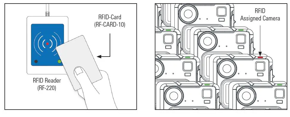 motorola-VB400-Body-Worn-Camera-fig-9