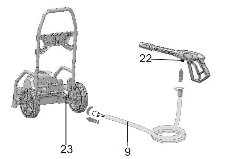 greenworks -EPW2000 -Electric -Pressure- Washer -fig 14