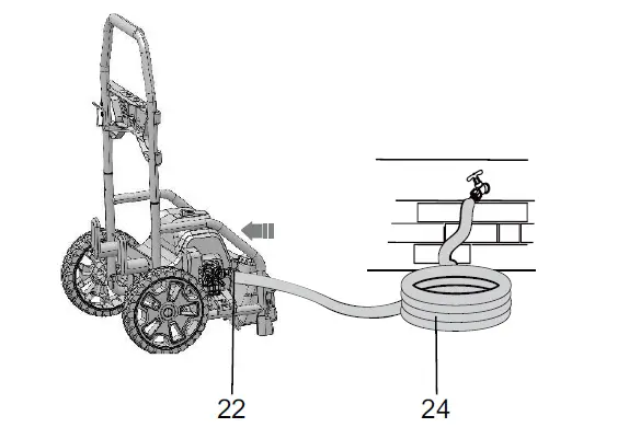 greenworks -EPW2000 -Electric -Pressure- Washer -fig 15