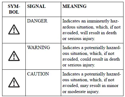 greenworks -EPW2000 -Electric -Pressure- Washer -fig 4