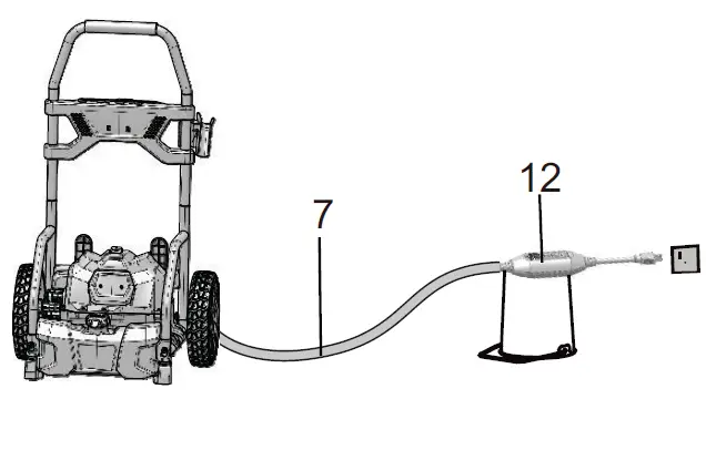 greenworks -EPW2000 -Electric -Pressure- Washer -fig 6
