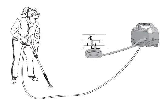 greenworks -GPW1704- Electric -Pressure -Washer -fig 11