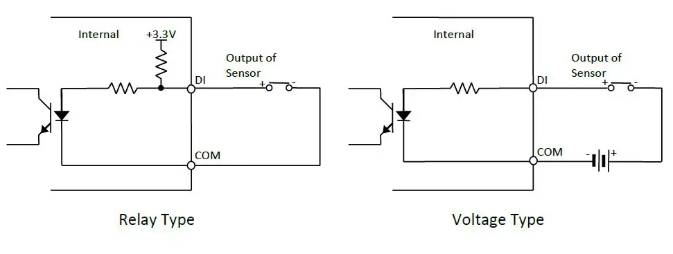 Visualint-VI-3100-Outdoor-Camera-7