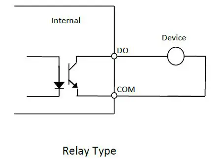 Visualint-VI-3100-Outdoor-Camera-8