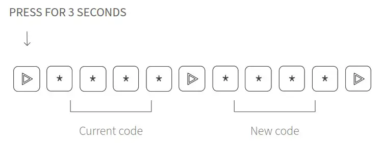 RONIS Tronic Slim Professional Alone Electronic Lock - Change the User code 2