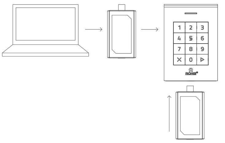 RONIS Tronic Slim Professional Alone Electronic Lock - Settings key