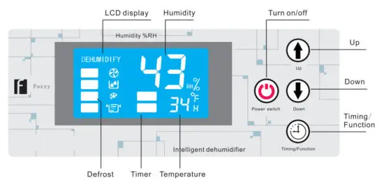 KESNOS PD900AC 90L Commercial Dehumidifier for Space up to 8 000 Sq - figure 1