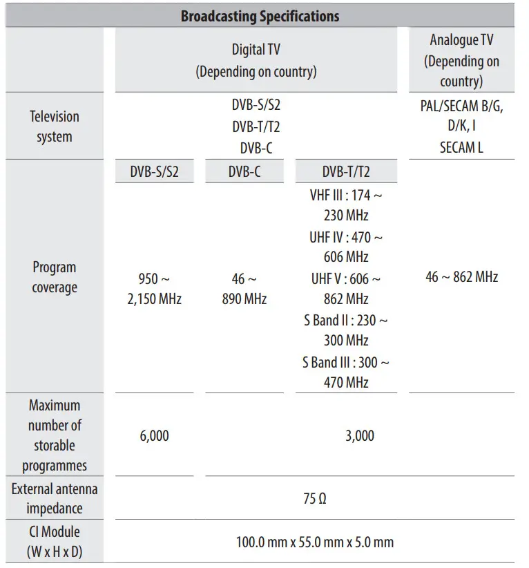 LG 43UN7300PUF 43 Inch Class 4K Smart UHD TV with AI ThinQ - specification