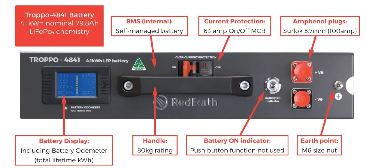 RedEarth-Tropp-4841-Lithium-Battery-fig-2