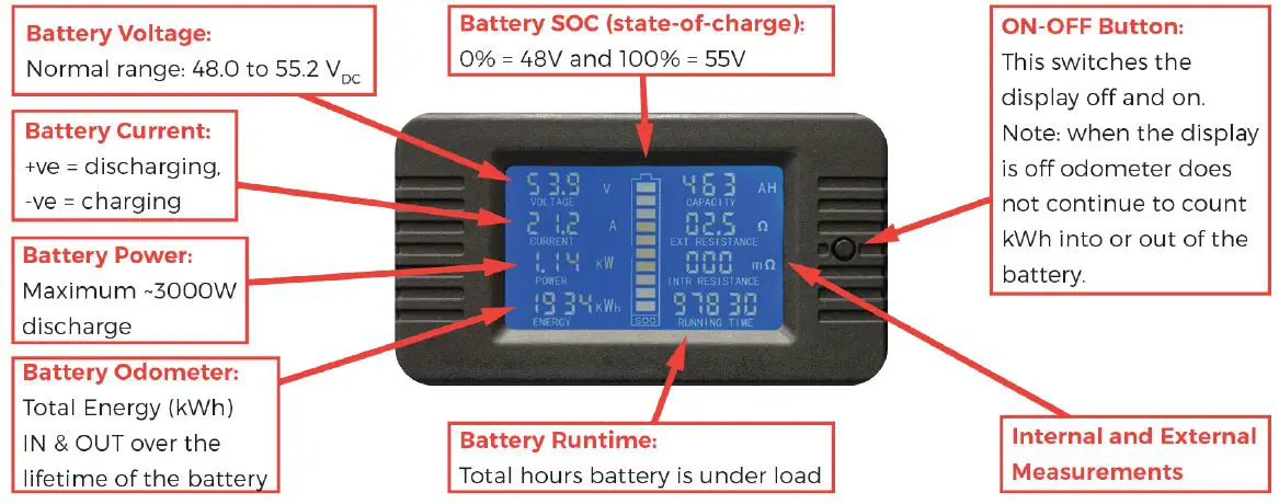 RedEarth-Tropp-4841-Lithium-Battery-fig-9