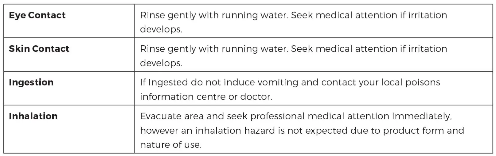 RedEarth-Tropp-4841-Lithium-Battery