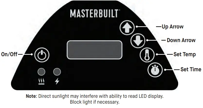MASTERBUILT MB20078918 Digital Electric Smoker - parts9