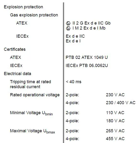 STAHL-8562-5-Residual-Current-Circuit-Breaker-fig1