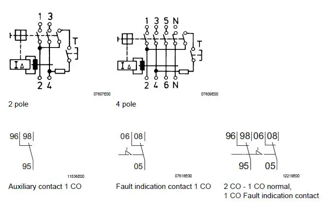 STAHL-8562-5-Residual-Current-Circuit-Breaker-fig8
