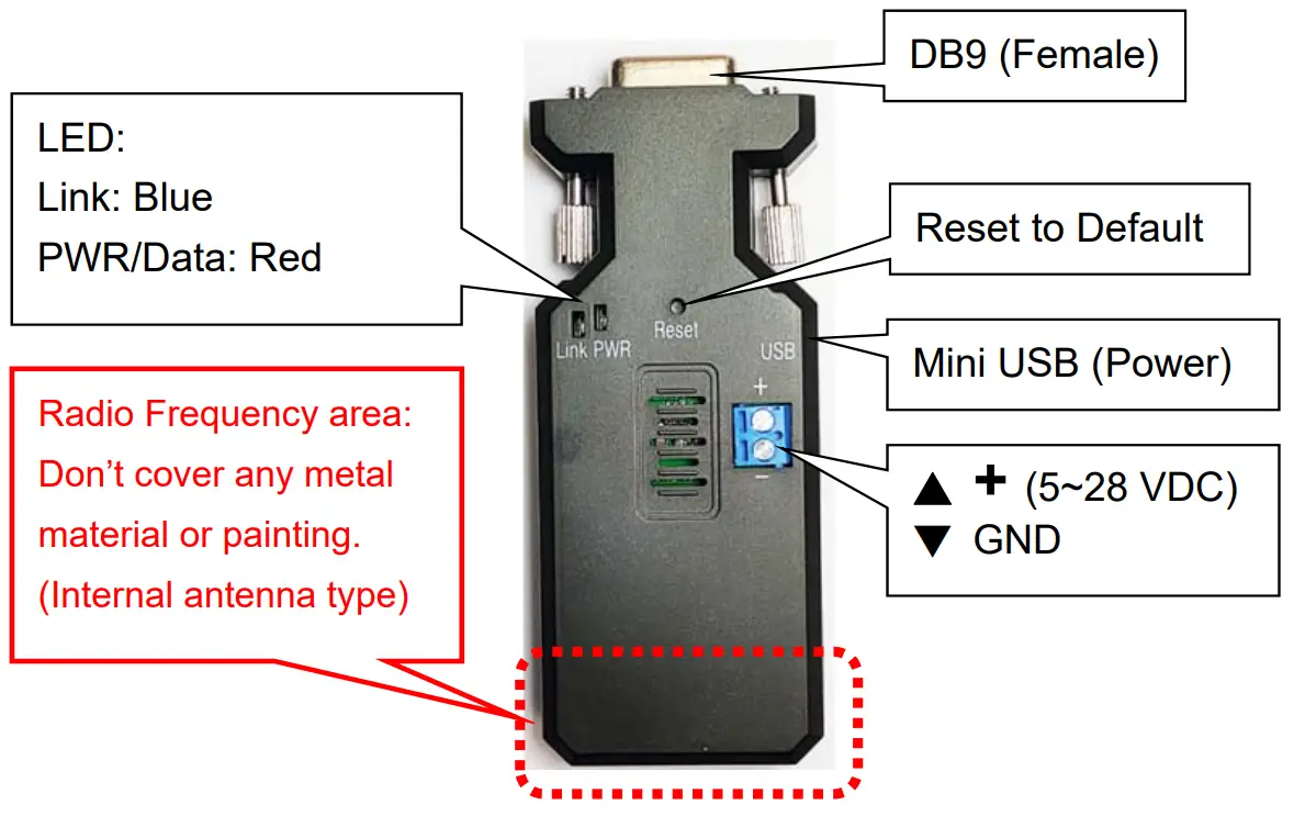 UConnect S2B2232FIV2 Bluetooth RS232 Serial Adapter - fig 6