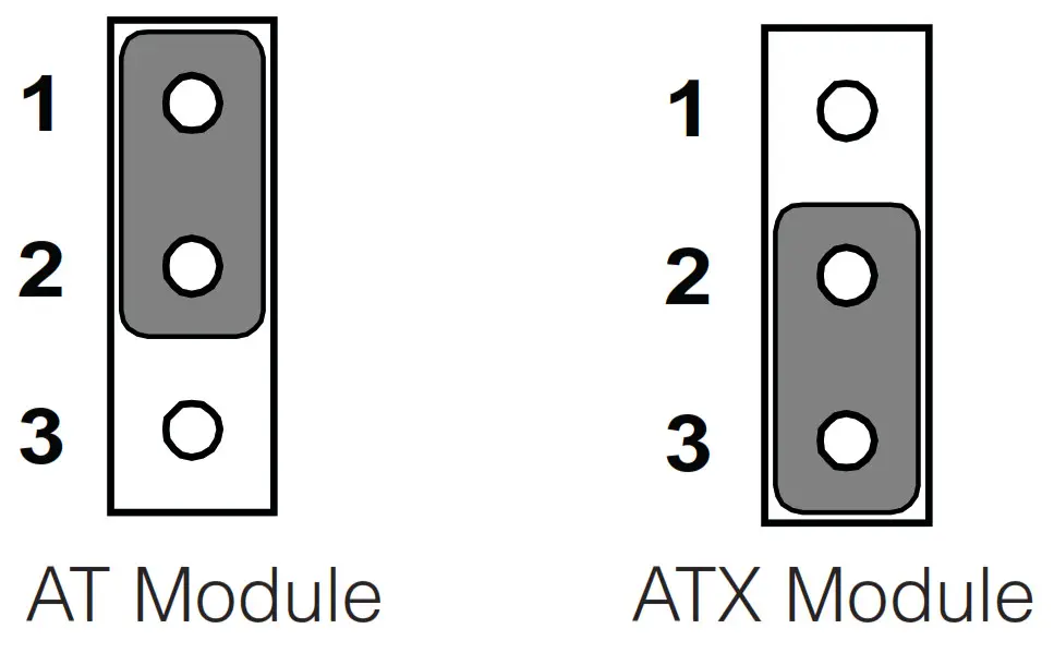 Intel 6th-7th Generation Cire i Socket Compact Fanless System--- Connectors