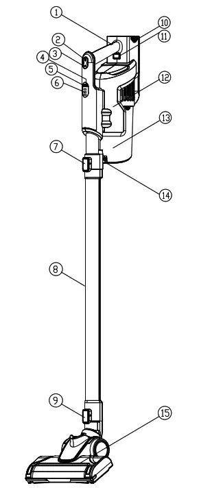BLAUPUNKT VCH601 Upright Vacuum Cleaner Battery Powered - FIG