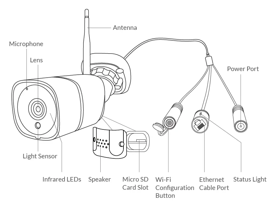 netvue Vigil Pro Outdoor Security Camera fig 2