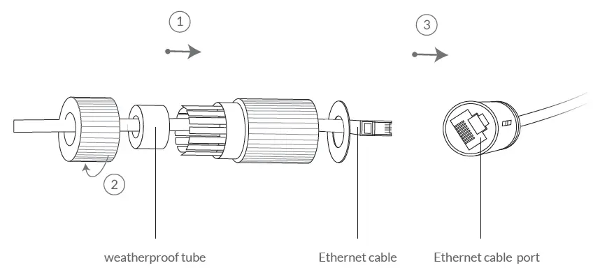 netvue Vigil Pro Outdoor Security Camera fig 8