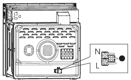 CONNECTION OF THE OVEN
