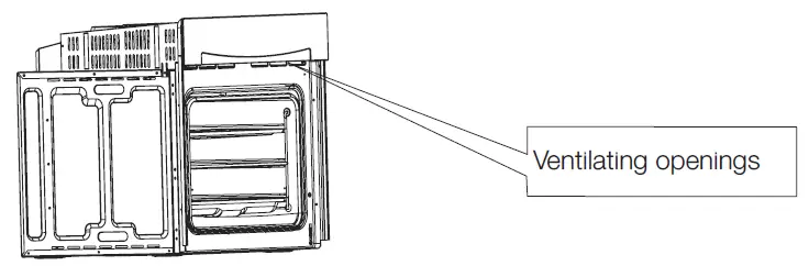 VENTILATING OPENINGS