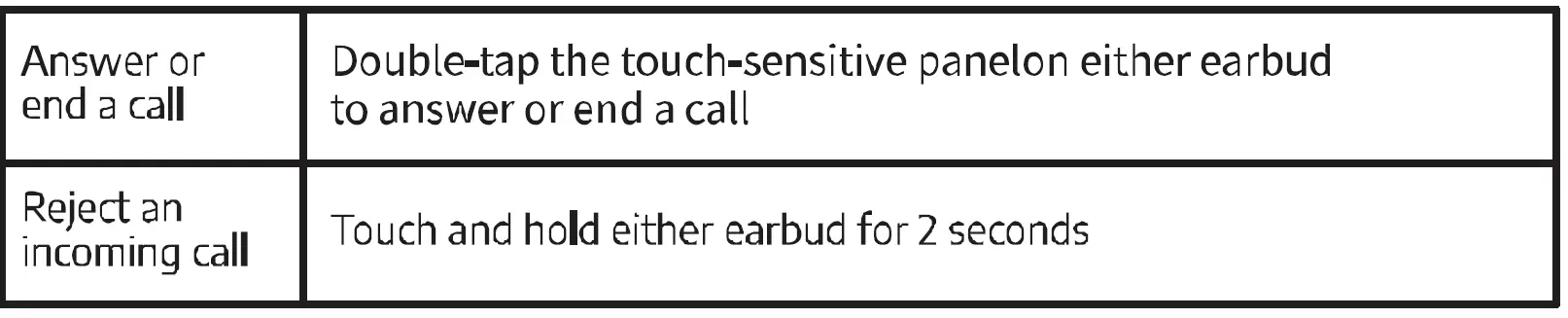 RUNBUG OKD-T2 True Wireless Earbuds 6